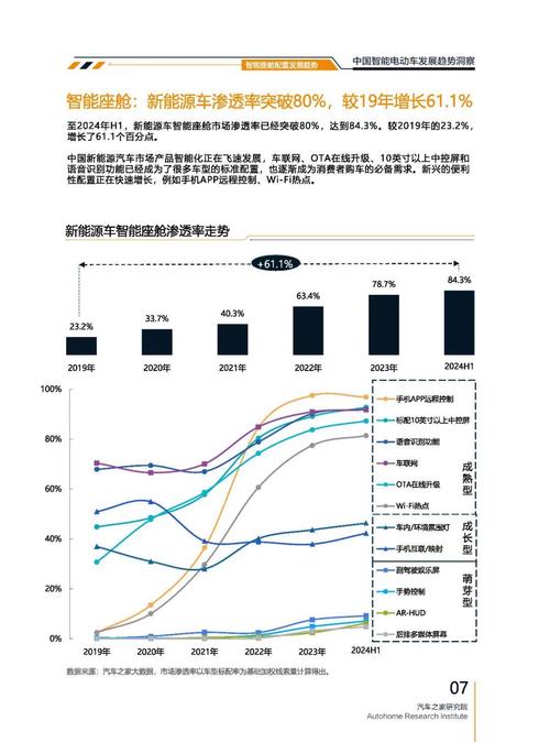 广州193起亚对未来市场的预测，名爵汽车品牌文化的传播